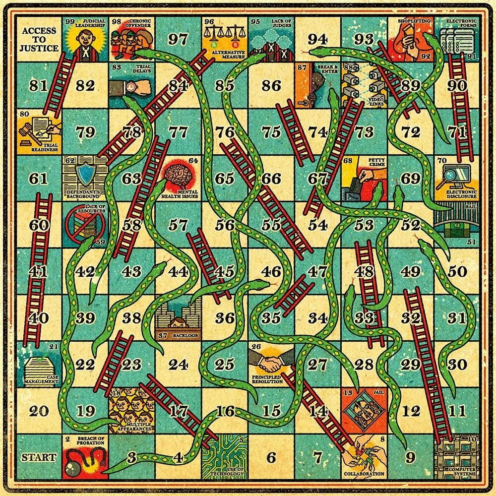 Игра змейки и лестницы. Настольные игры Snakes and Ladders игра. Индийская игра змеи и лестницы. Змейки лесенки.