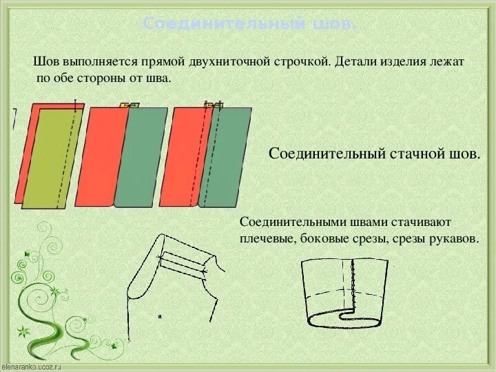 Стачать это. Стачивание боковых срезов. Обработка плечевых и боковых срезов. Обработка боковых швов. Стачать плечевые швы.