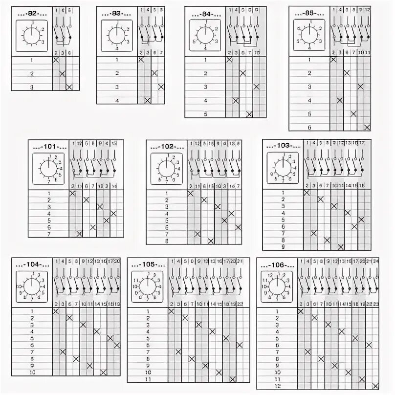 Нулевое положение переключателя. Tdm мп-63 схема подключения модульный. Нулевое положение переключателя. Переключатель с ключем, 1‑пол. Нулевое положение переключателя.