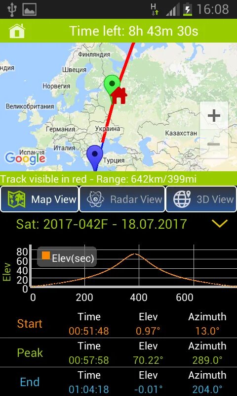 Карта пролета. График пролета спутников. Пролет спутников в реальном времени. Схема пролета спутников на карте. Расчет пролета спутника.