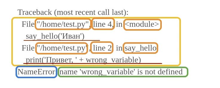 Traceback (most recent Call last):. Traceback (most recent Call last): в PYCHARM. Ошибка most recent Call last питон. Traceback most recent Call last Python.