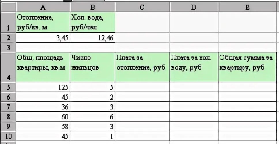 От суммы покупки 3 3. Таблица для коммунальных услуг в эксель.. Коммунальные платежи таблица в эксель. Таблица учета коммунальных платежей. Таблица учета коммунальных платежей в excel.