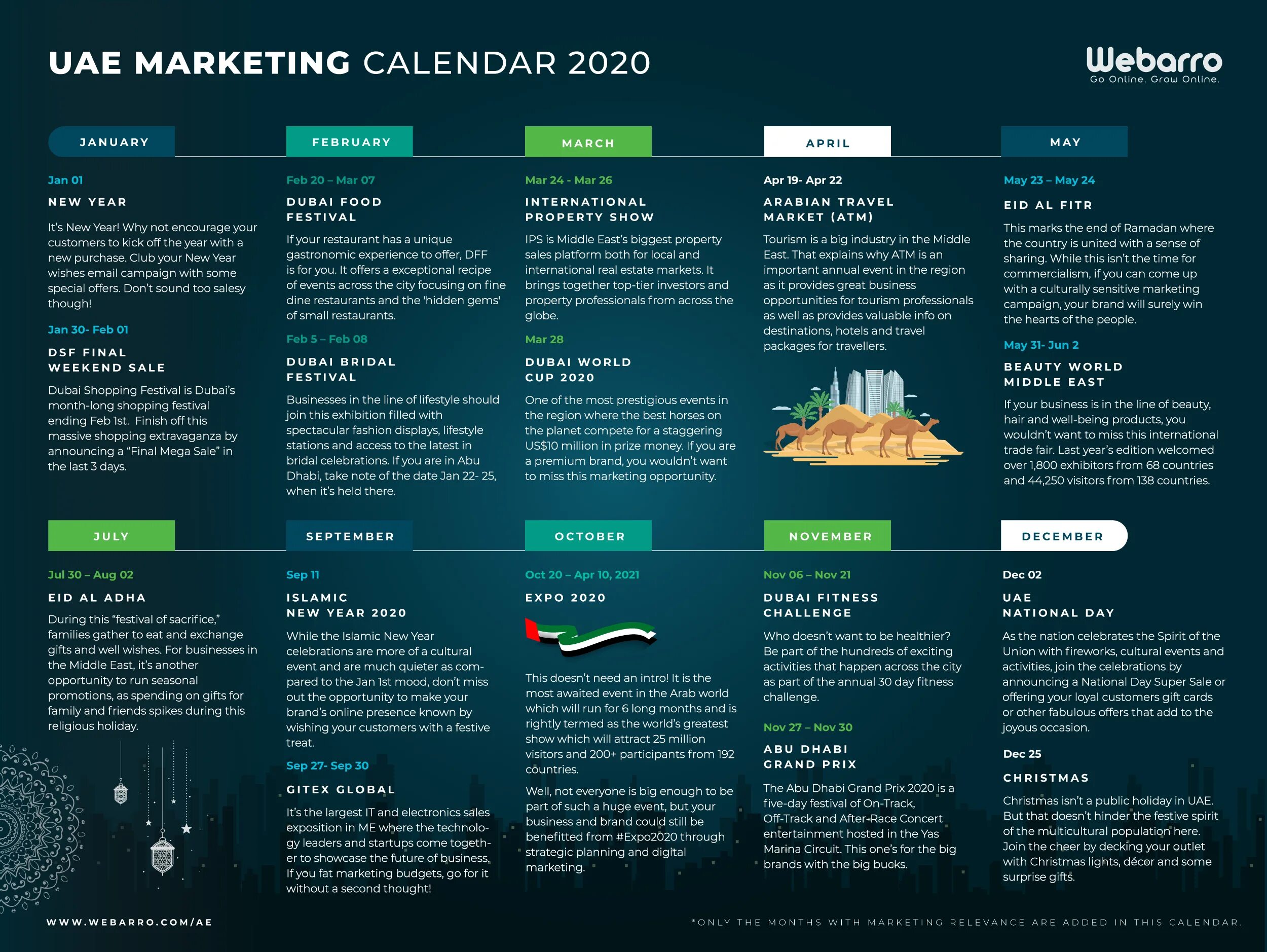 Marketing uae. Маркетинговый календарь ресторана. Ўқув инфографика 2020. Бекабад инфографика 2020. Удобный маркетинговый календарь для ресторанов.