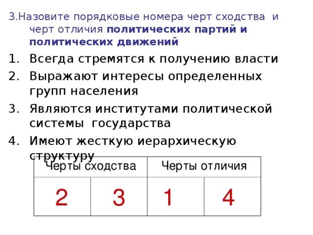 Сходства и отличия партий и движений. Сходства и различия политических партий и движений. Сходства и различия политических партий и общественных движений. Сходства политических партий и движений. Страны сходства и отличия