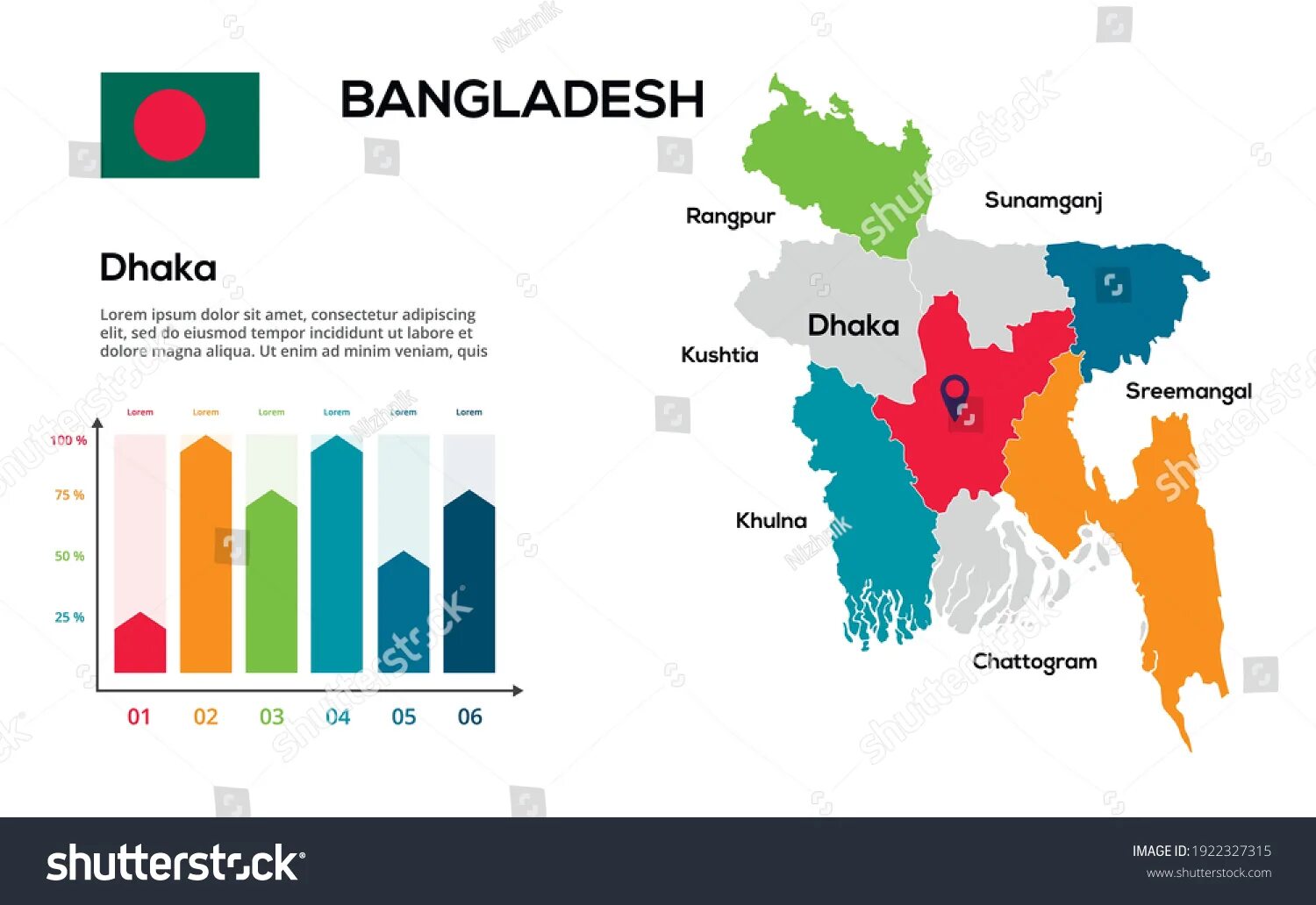 Countries regions перевод. Регионы Бангладеш. Бангладеш на карте. Все регионы Бангладеша. Bangladesh in Map.