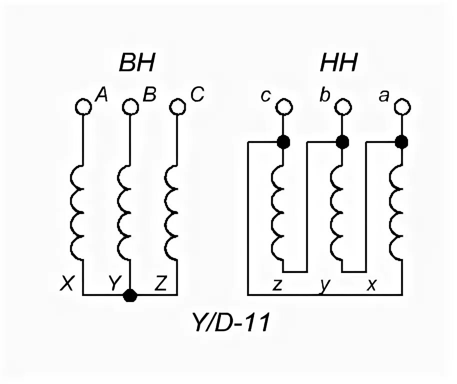 Трансформатор д 11. Трансформатор ТСЗИ 380/42 трехфазный схема. Трансформатор 380 на 36 вольт трехфазный схема подключения. Трансформатор 380/220 трехфазный схема. Трансформатор 380 220 36 схема подключения.