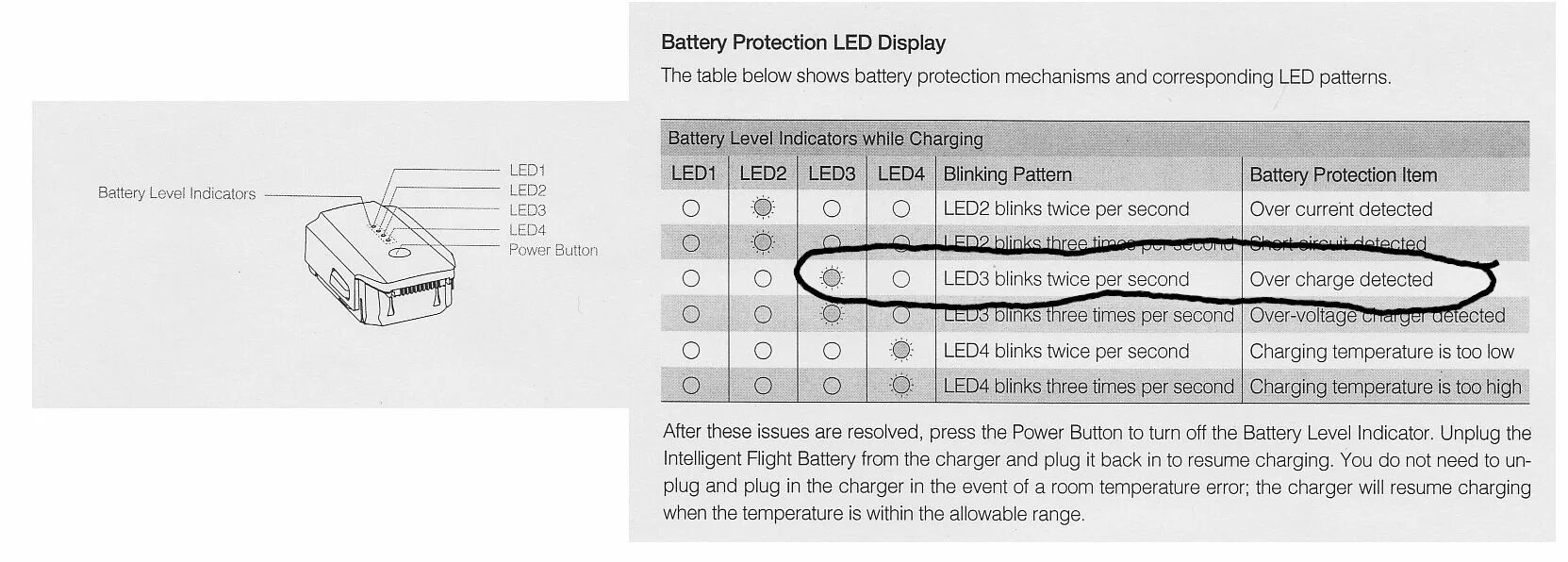 Ошибка battery charge