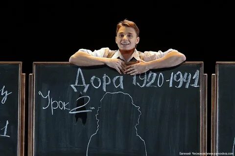 Class отзывы