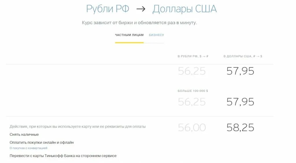 Курс рубля тинькофф банк. Доллар в тинькофф банке. Тинькофф продать валюту. Евро тинькофф банк. Курс доллара тинькофф банк на сегодня.