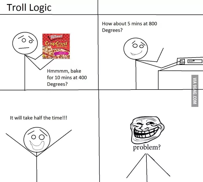 Troll транскрипция. Troll перевод с английского. Tired of being trolled. Troll перевод с английского. Мемы про троллинг комиксы.