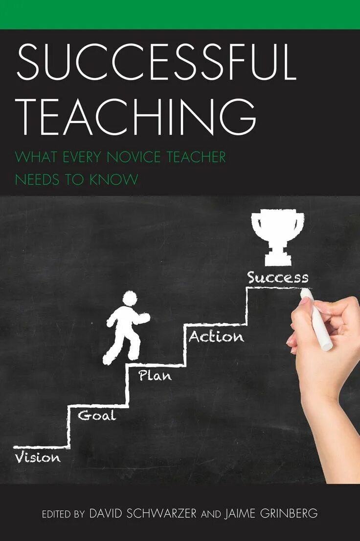 Successful перевод на русский. Successful teaching. Successful teacher. A Novice teacher. How to become a successful teacher.