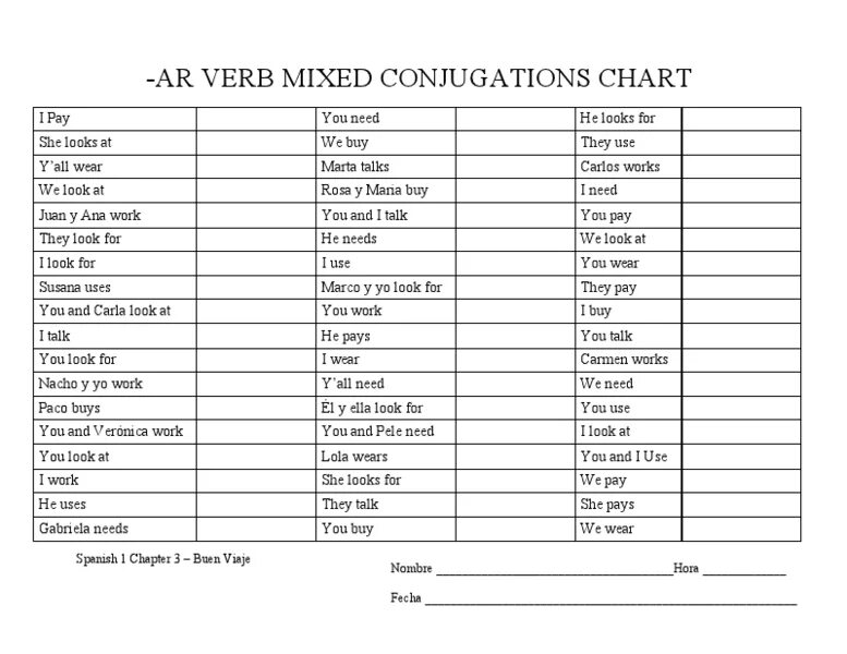 Mix verb. Mixed verbs в английском языке. Глаголы Mixed. Mixed verbs список. State verbs список.