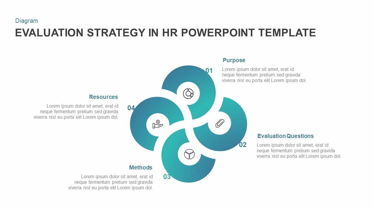 Evaluation strategies. Стратегия для powerpoint. marketing strategy slide. a methodical evaluation of &quot;human capital&quot;.