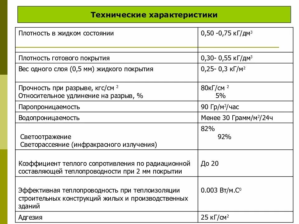 Плотность рж. Характеристика плотности. техническая характеристика спк. 140 плотность характеристика. марка плотности.