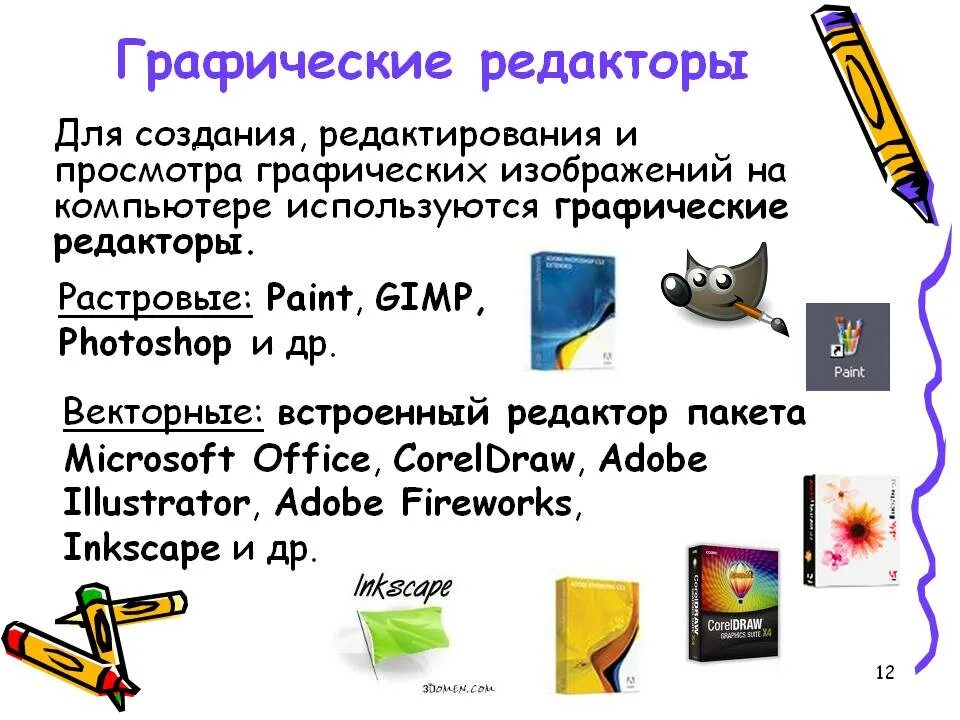 Указать название графических изображений. Графический редактор. Графическиерадеакторы. Редакторы растровой и векторной графики. Растровые и векторные графические редакторы.