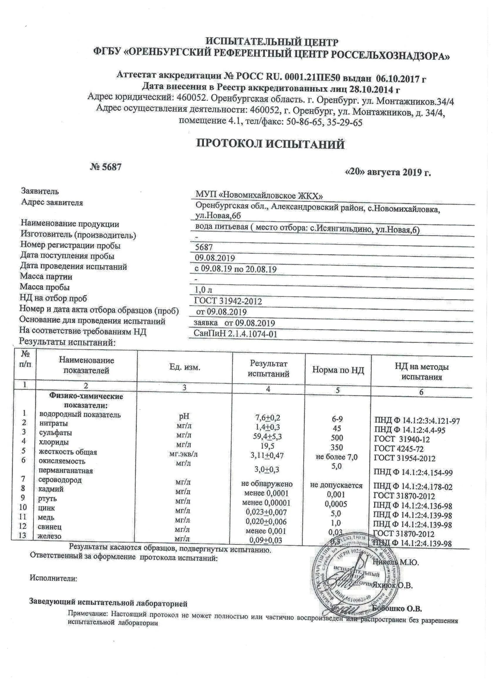 Протокол испытаний по 17025. Образец протокола испытаний по ГОСТ 17025-2019. Форма протокола испытаний по ГОСТ 17025. Протокол испытаний по ГОСТ 17025-2019 пример. Акт отбора вода