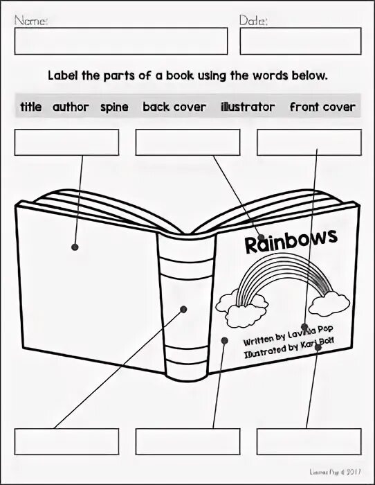 Parts of a book. Book Parts. Label the Parts. Parts of a Library. Parts of a book Worksheets.