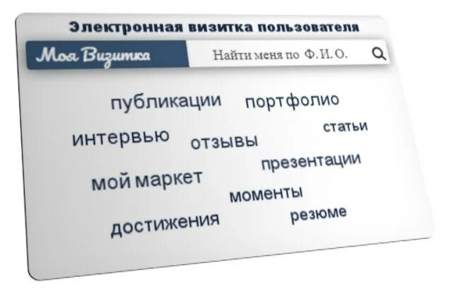 Телефон электронная визитка. Электронная визитка. Электронная визитка пример. Визитка в электронном виде. Электронная визитка образец.