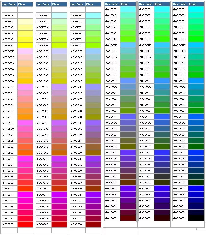 Код цвета самп. Коды цветов ff0000. Таблица цветов самп банд RRGGBB. Менять цвет букв