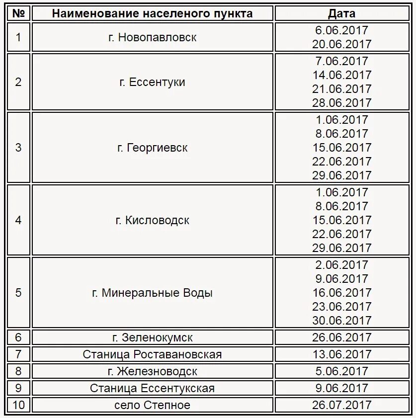 Кровь центр брянск. График выездной бригады забора крови в Брянской области на 2021 год. График выездов станции переливания крови Брянск на 2022 год. Выездная станция переливания крови Брянск график выездов. График выездной бригады переливания крови.