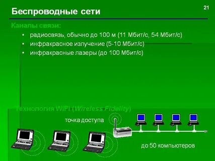 Связь между компами