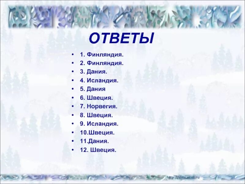 Тест окружающий мир на севере европы. Тест на тему на севере Европы. Вопросы на севере Европе. На севере Европы тест 3 класс с ответами. На севере Европы 3 класс рабочий лист.