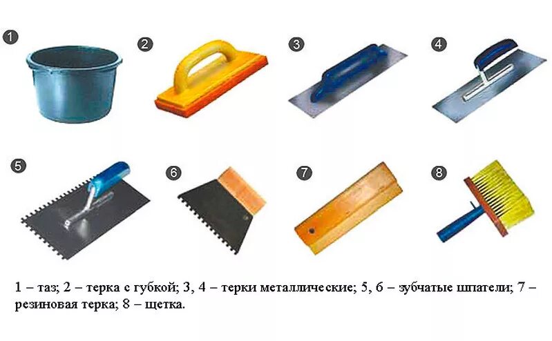 Какие инструменты используют для плиточных работ. Инструменты облицовщика плиточника. инструмент для укладки керамогранитной плитки. инструмент для укладки керамогранита на пол. инструменты для демонтажа керамической плитки.