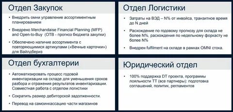 Окр рассказы