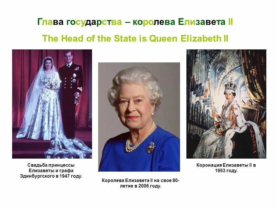 The head of the britain. Королева Елизавета 2 1953. Елизавета 2 коронация 1953. Коронация королевы Елизаветы II. Глава государства Великобритании.