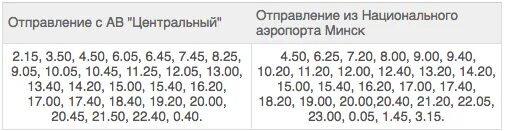 Минск аэропорт автовокзал Центральный. Минск аэропорт 2 расписание автобусов. Расписание автобуса аэропорт Минск автовокзал 300э. Автобус до аэропорт Минск. Расписание 300 маршрутки