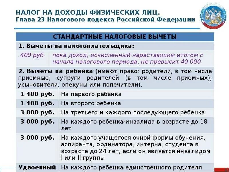 В какую налоговую обращаться за налоговым вычетом