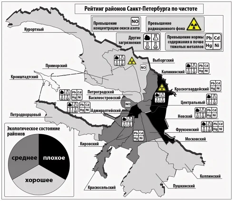 Экологическая карта Санкт-Петербурга. Карта загрязнения воды СПБ. Экология районов Санкт-Петербурга карта. Экология Санкт-Петербурга карта грязные районы. Радиация спб