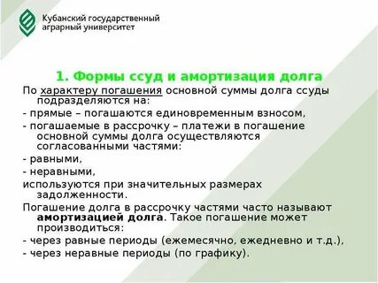 Амортизация долга