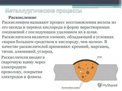 Вещество при сварке металлов