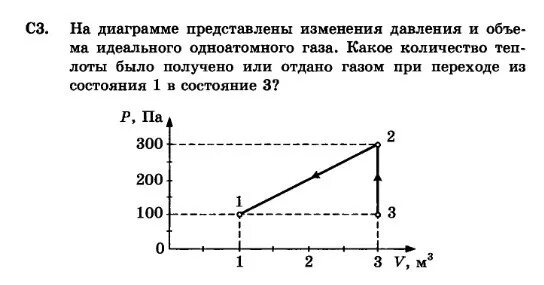 Как изменится давление одноатомного