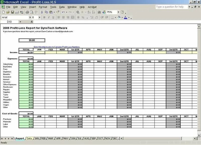 C excel отчет. P l отчет. p l шаблон excel. schedule c. expense report example.