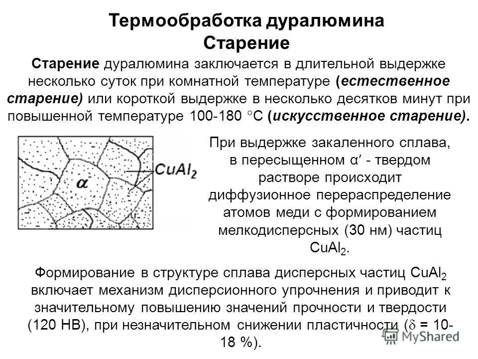 Структура сплава при комнатной температуре