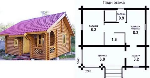 Бани с каких времен