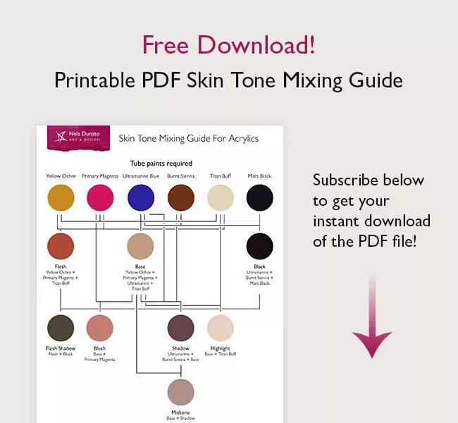 How i Paint Skin Tones. Skin Color Chart. Mixed Skin Color. Mixed Skin Tone.