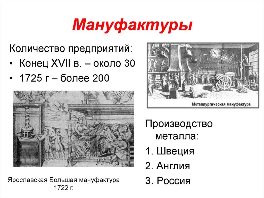 Железоделательные заводы при петре 1. Развитие мануфактур при петре 1. Развитие мануфактурного производства при петре 1 кратко. Мануфактуры при петре 1 кратко. Мануфактурное производство петра 1.