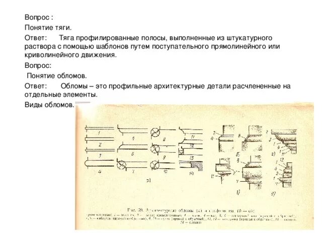 Прямолинейные тяги это. Технология вытягивания криволинейных тяг. прямолинейные и криволинейные тяги. понятие тяги. понятия тяг шаблон для тяг.