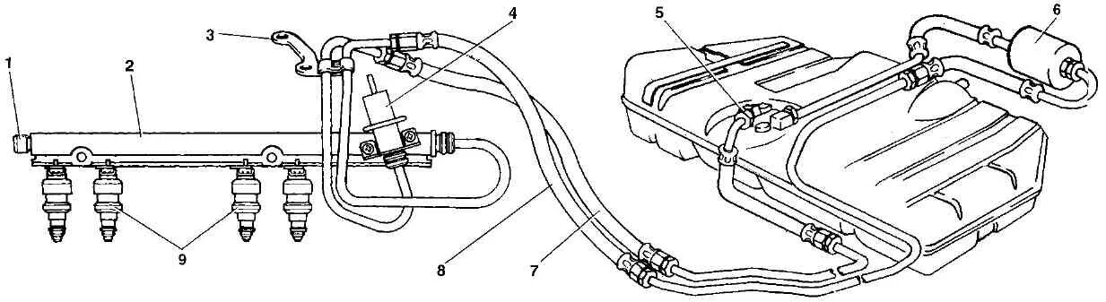 Схема системы питания инжекторного двигателя ВАЗ 2115. Трубка подачи топлива ВАЗ 2115. Топливная система ВАЗ 2115 инжектор. Схема топливной рампы ВАЗ 2115 инжектор.