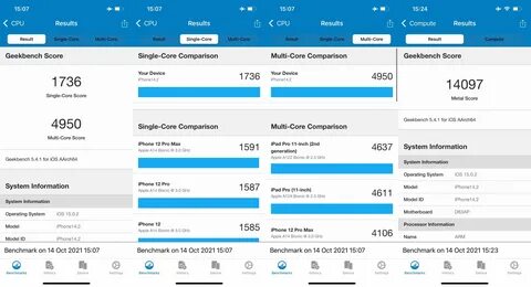 Geekbench 6