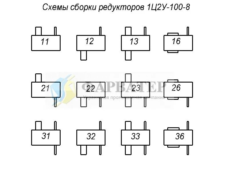 Редуктор 1ц2у-200 расшифровка маркировки. Схема сборки редуктора ц2у. Маркировка редукторов 1ц2у. 1ц2у-200 редуктор схема сборки. Сборки 1 10 2