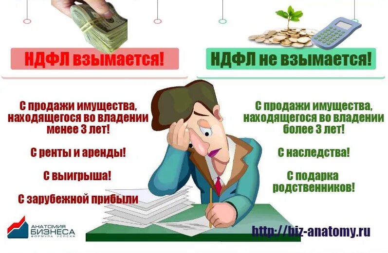 Налог на доходы увеличат. НДФЛ. НДФЛ картинки. Подоходный налог картинки. Налог на доходы физ лиц картинки.