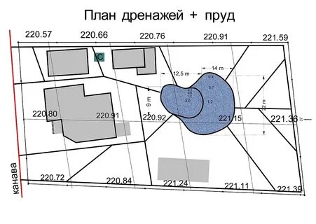 Схема дренажа участка на глинистых почвах