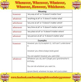 Fill in however whenever whichever whatever