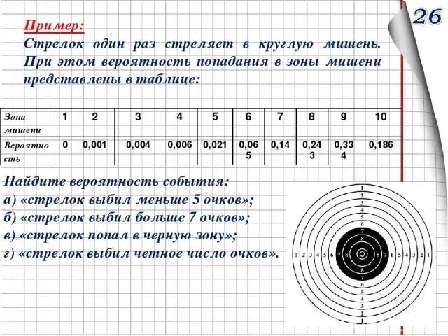 Стрелок 3 раза попадает по мишеням. Очки попадания по мишени. Стрелок один раз стреляет в круглую мишень. Очки при стрельбе по мишени. Стрелок один раз стреляет в круглую мишень рис 9 при этом вероятности.