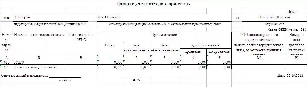 Учет технологического отхода. Журнал движения отходов образец. Журнал учета образования и движения отходов образец заполнения. Форма журнала учета движения отходов. Журнал движения отходов 2021 форма образец заполнения.