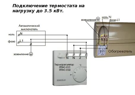 Подключение обогревателей к сети